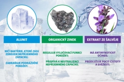 Tělový deodorant spray Přírodní alumit a šalvěj tianDe 100 ml