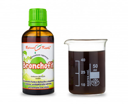 Bronchofit Bylinné kapky 50 ml