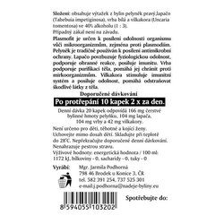 Plasmofit Naděje 50 ml