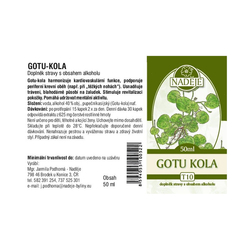 Gotu-kola (Bráhmí) Naděje 50 ml